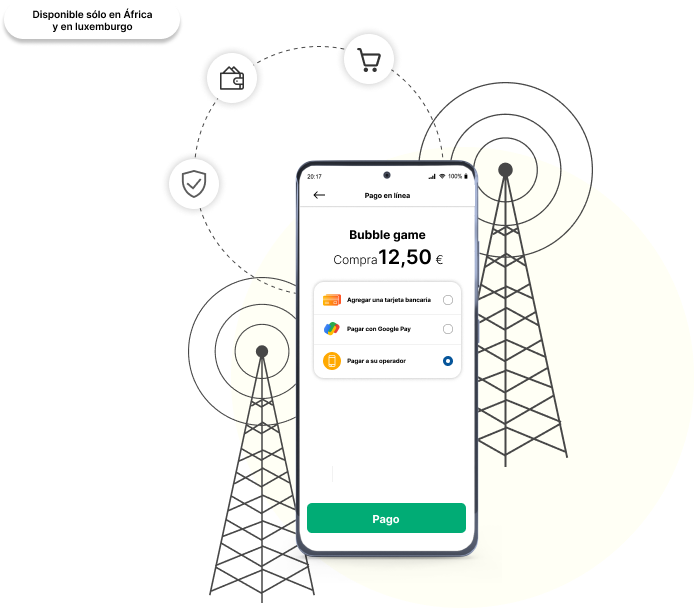 Direct Carrier Billing