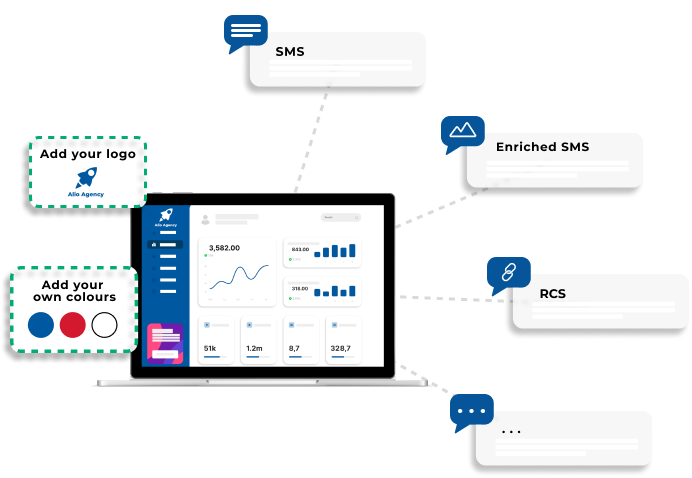 Resellers interface